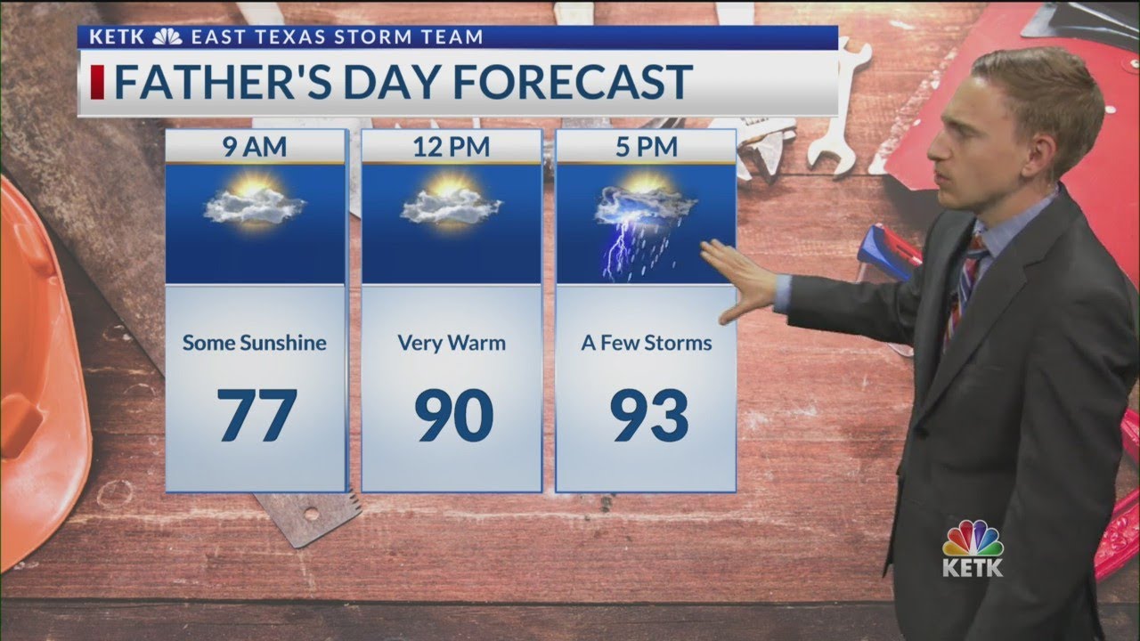 Friday Morning Forecast: Rain chances return Sunday