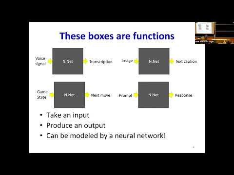 CMU Introduction To Deep Learning 11-785, Fall 2026: Lecture 3