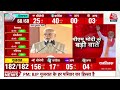 ‘देश की जनता का भरोसा बीजेपी पर है’ बोले PM Modi | AajTak | Latest News | Gujarat Elections Results - Video