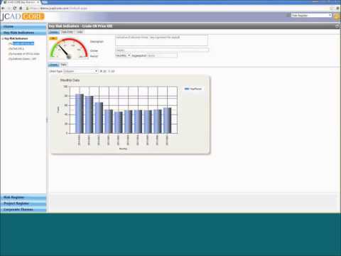 An Introduction to Key Risk Indicators (KRIs) - www.jcad.com