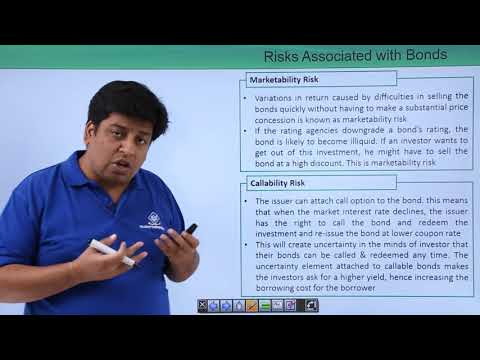 Analysis of Investment