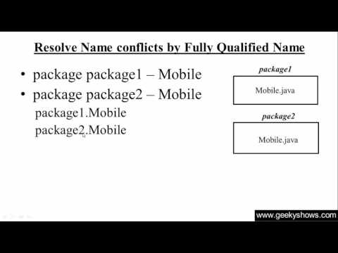 1 Introduction to Java Programming Hindi