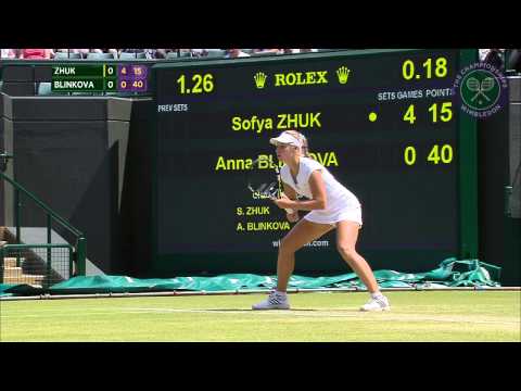 2015 Day 12 Highlights, Sofya Zhuk vs Anna Blinkova, Final