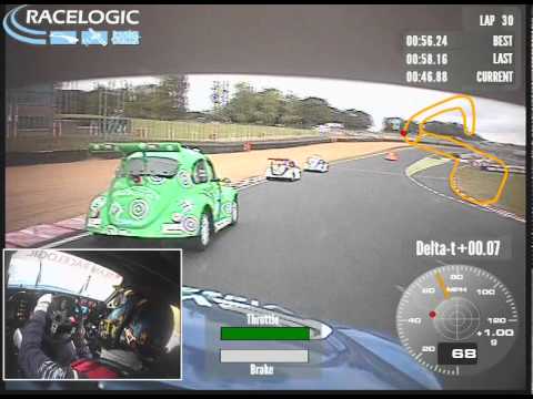 Fun Cup On-board Lap at Brands Hatch
