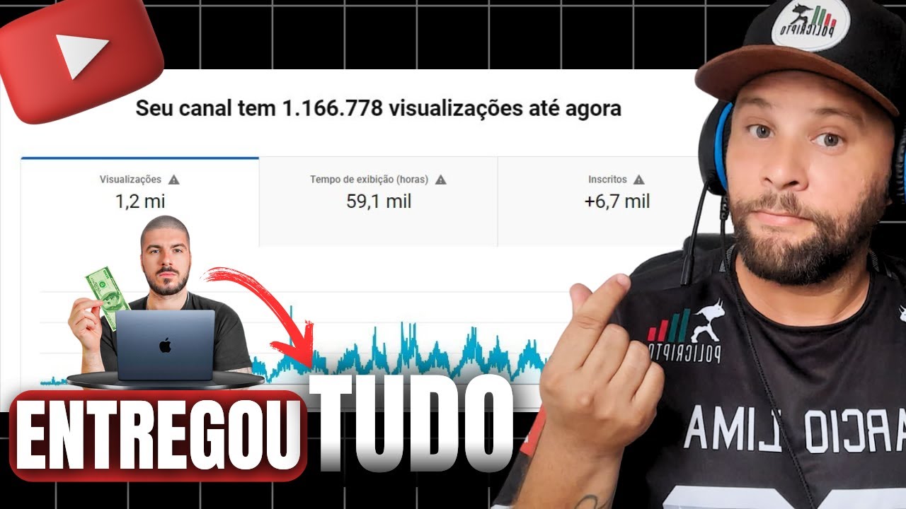 Esse GRINGO Entregou o Mapa Da MONETIZAÇÃO Para canais DARK
