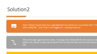 RPA-Blueprism-Login Agent -How to check it's running
