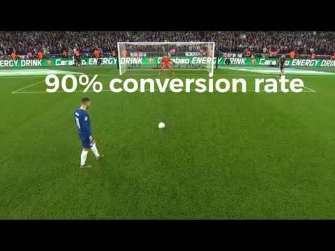 I found ALL 60 of Eden Hazards Penalties