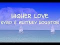 Kygo & Whitney Houston - Higher Love (Lyrics on Screen) Kygo & Whitney Houston - Higher Love (Lyrics on Screen)