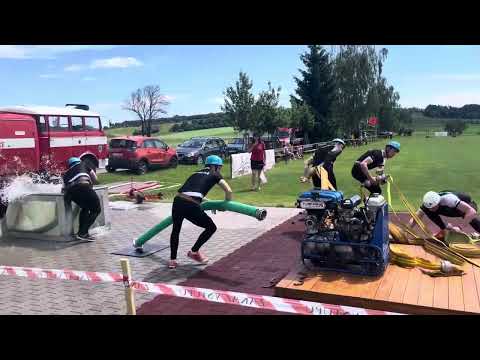 Fire Sport