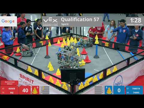 2018 VRC-MS Spir Q57 - 4886B 80J vs 70857A 7409S - 90 to 35