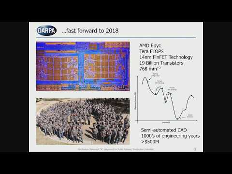 Analyzing the Disruptive Impact of a Silicon Compiler- Andreas Olofsson (DARPA)