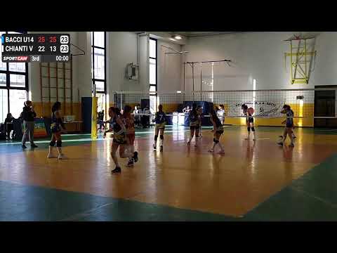 U14 F Bacci  vs Chianti V - 26/02/2022