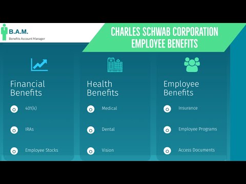 Workplaceschwab Com