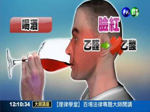 喝酒就臉紅 食道癌風險高14倍!