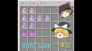 ANNI part4