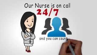 Careforce Health Services - An Overview