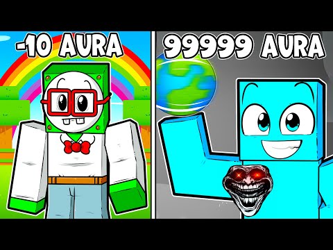 I Survived in the AURA Farming Civilization!