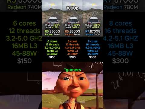 Ryzen 5 8500G vs Ryzen 5 8600G vs Ryzen 7 8700G