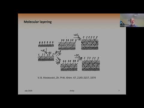 Spatial Atomic Layer Deposition Development of an industrial technology