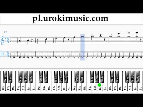 Jak Grać Na Fortepianie (prawa ręka) The Pink Panther - Theme Song Tabulatura Lekcje Część 1