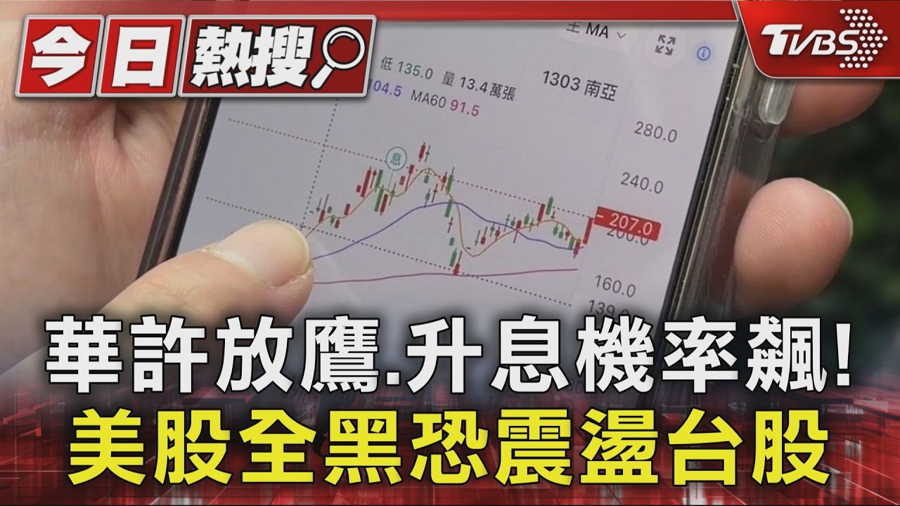 華許放鷹.升息機率飆! 美股全黑恐震盪台股|TVBS新聞 @TVBSNEWS01