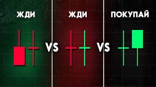 Candlestick Patterns That Work — Full Breakdown & Transcript