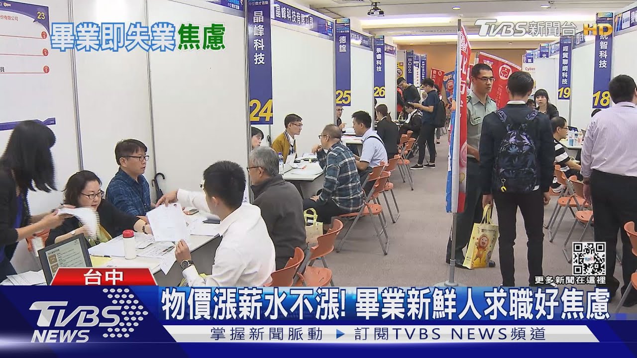 物價漲薪水不漲！畢業新鮮人求職好焦慮