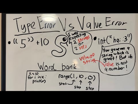 Valueerror Vs Typeerror Oversimplified