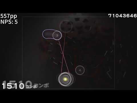 Tech N9ne - Worldwide Choppers [Gangsta] +HDHR with pp at the side