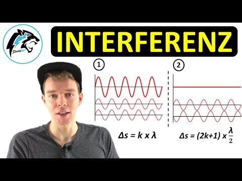 INTERFERENZ (Wellen) | Physik Tutorial