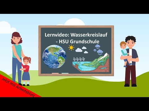 Lernvideo: Wasserkreislauf 💧- HSU Grundschule