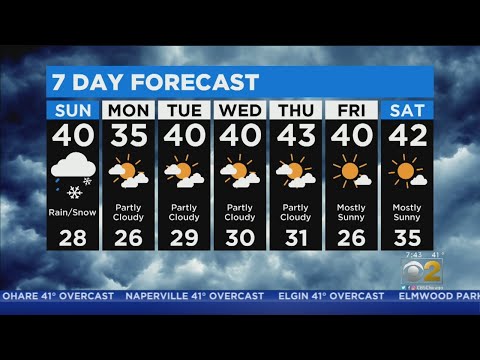 哥倫比亞廣播公司2日天氣預報（2019年12月1日早上7點）。 (CBS 2 Weather Watch (7AM, Dec. 1, 2019))