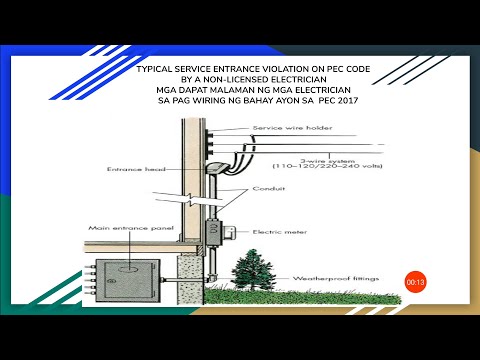 TYPICAL SERVICE ENTRANCE PEC CODE VIOLATION BY A NON- LICENSED ELECTRICIAN