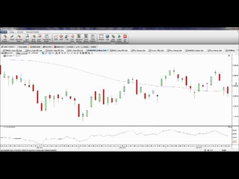 Daily Stock Market Update 25th July 2012