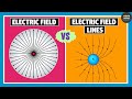 Electric Field And Electric Field Lines Physics