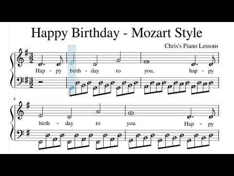 Happy Birthday *Mozart Style* - Easy Piano Sheet Music With Note Letters (PDF Available)