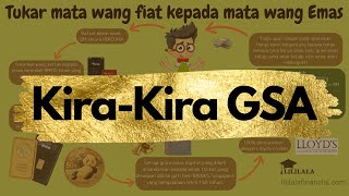 Pengiraan Gold Storage Account Quantum Metal (GSA QM)
