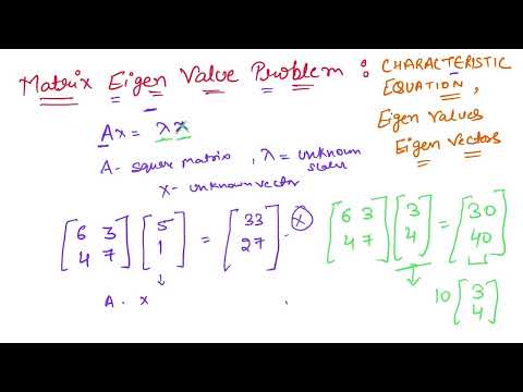 Matrix Eigen Value Problem - Concept II Characteristic Equation , Eigen Values and Eigen Vectors