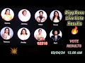 🔴LIVE VOTING RESULTS AT 12 00 PM BIGG BOSS SEASON 6 MALAYALAM LATEST VOTE  #bbms6 BiggBoss Hotstar