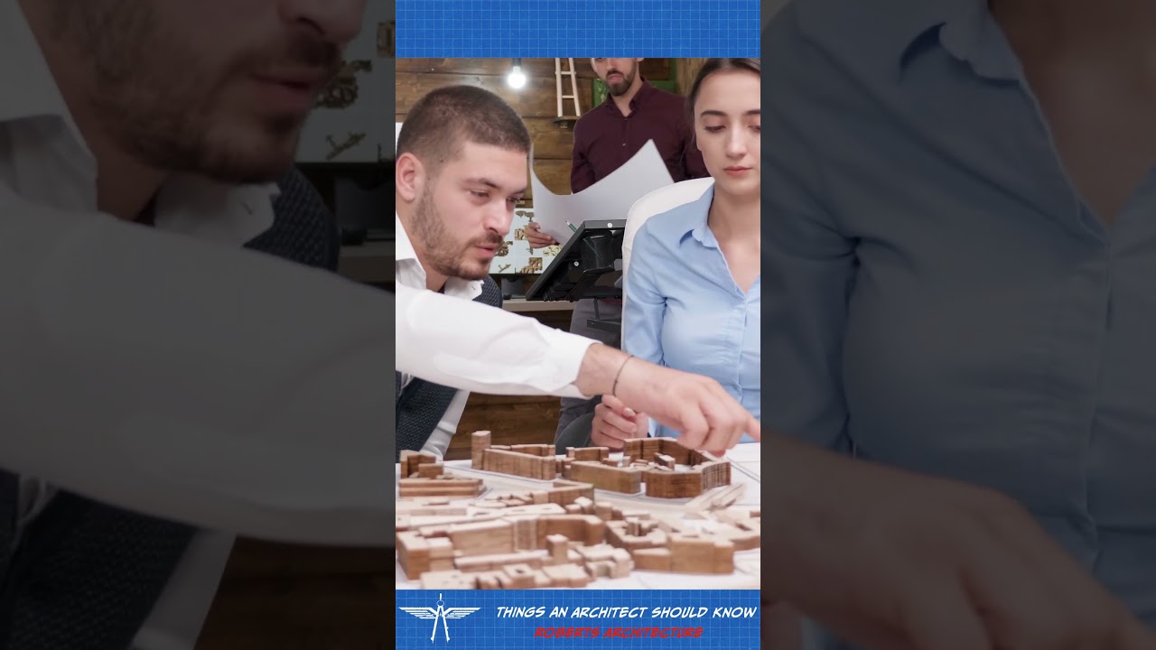 Abstract Maps : Things an Architect Should Know