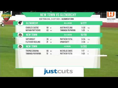 CTPL Premier League Men's 1st Grade Round 4 - New Town v Glenorchy Day 2