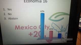 preview picture of video 'Votación de las propuestas en Mexico City +20'