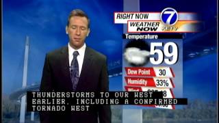 Matt's Friday Night Forecast