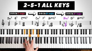 Jazz Piano II–V–I in All 12 Keys (How to Practice + Voice It on Piano)
