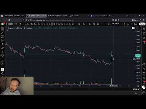 XCN OnyxCoin Is BREAKING OUT!!!! 2 Cent Target INCOMING