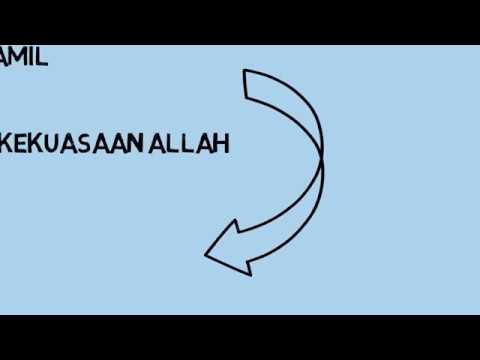 download lagu mp3 mp4 Tips Cepat Hamil Dr Suryo Bawono, download lagu Tips Cepat Hamil Dr Suryo Bawono gratis, unduh video klip Tips Cepat Hamil Dr Suryo Bawono