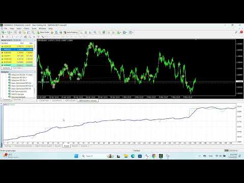 Video Auto Optimized MFI