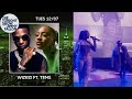 WIZKID PERFORMED ESSENCE AT THE TONIGHT SHOW STARRING JIMMY FALLON