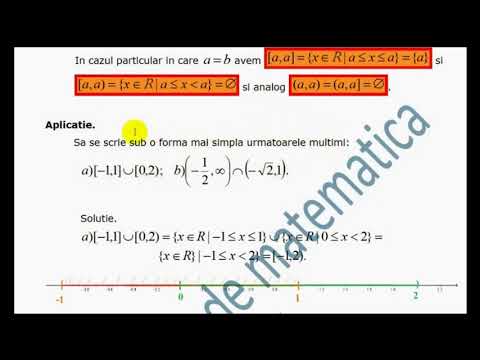 Intervale de numere reale - Notiuni teoretice -Intervale marginite si nemarginite-Matematica-Algebra