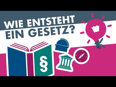 Gesetzgebungsverfahren Deutschland einfach erklärt